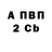 Экстази Cube Mika Ablez